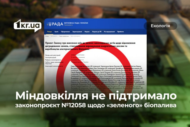 Міндовкілля не підтримало ідею аграріїв щодо відновлення забруднених земель «зеленим» біопаливом