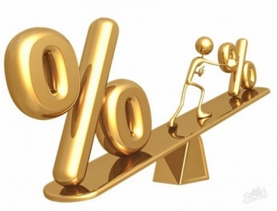 На Днепропетровщине индекс потребительских цен составил 102,9%