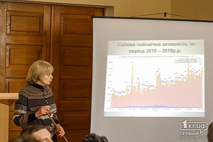Почему в Кривом Роге случилось землетрясение, рассказала эксперт