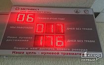 Фото новости