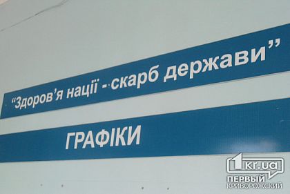 Каждый украинец получит медицинскую страховку от государства, - МОЗ