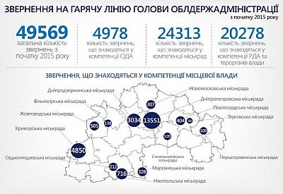 Фото к новости Главное фото новости