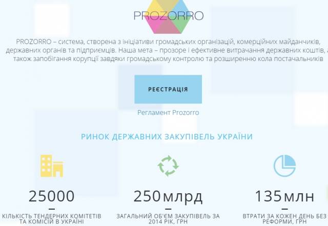 Днепропетровская область экономит миллионы с системой ProZorro