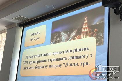 Тысячи криворожан получат материальную помощь из городского бюджета в июне