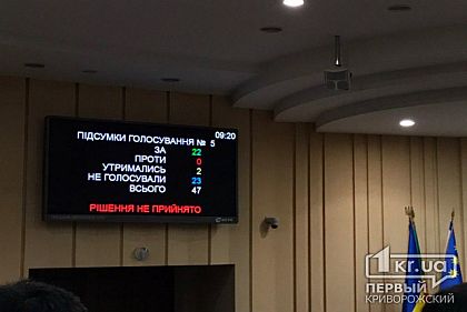 Ганьба: в очередной раз не поддержали включение в повестку дня проекта решения депутатки от демсил