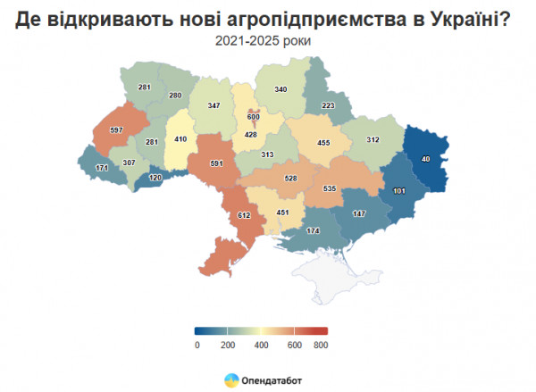 Днепропетровщина среди лидеров по новым и закрытым агрокомпаниям агрокомпании