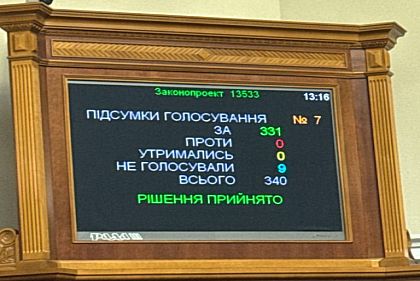 Верховная Рада проголосовала за возвращение полномочий НАБУ и САП
