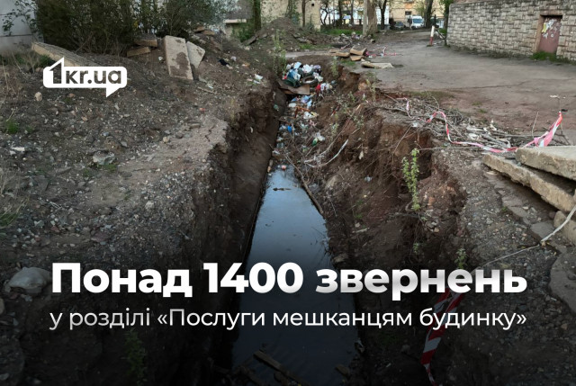 Що найбільше турбує криворіжців: статистика звернень за минулий місяць Що найбільше турбує криворіжців: статистика звернень за минулий місяць