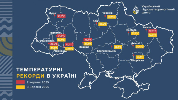8 июня в Днепропетровской области зафиксировали температурный рекорд температурный рекорд