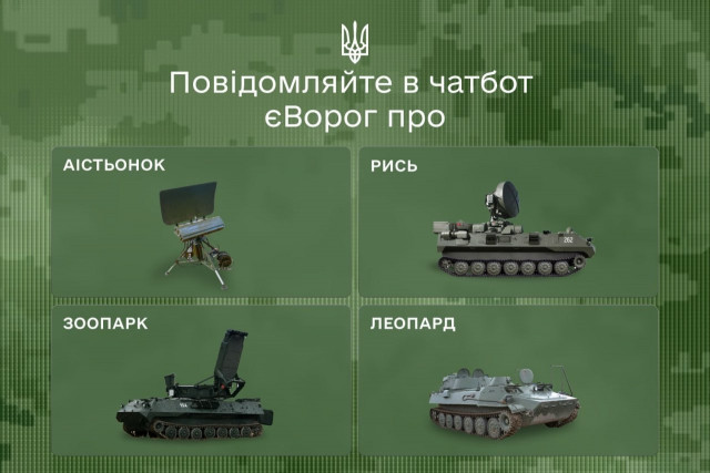 Криворожанам напоминают как помочь Силам обороны через чатбот «єВорог» Криворожанам напоминают как помочь Силам обороны через чатбот «єВорог»