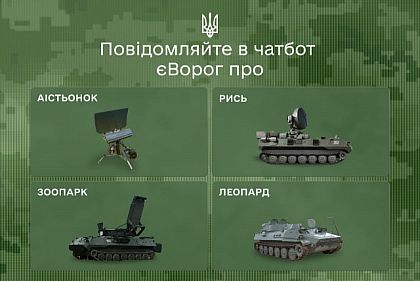 Криворожанам напоминают как помочь Силам обороны через чатбот «єВорог»