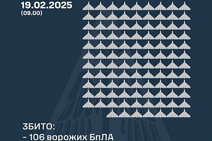 106 беспилотников оккупантов уничтожили над Украиной в ночь на 19 февраля