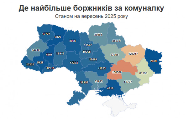 коммунальные долги по регионам Украины коммунальные долги