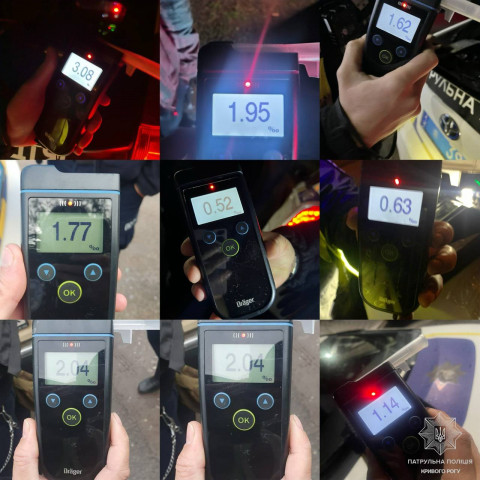 Скільки нетверезих водіїв виявили на дорогах Кривого Рогу за вихідні