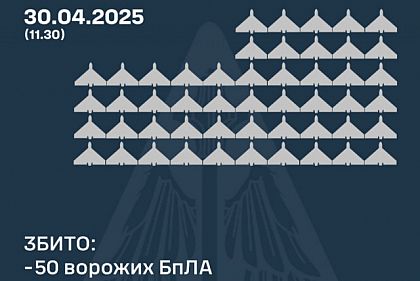 В ночь на 30 апреля над Украиной уничтожили полсотни российских беспилотников