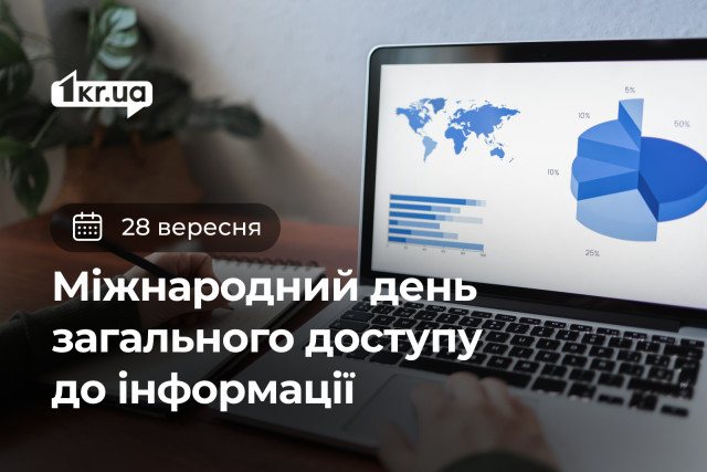 28 сентября — Международный день всеобщего доступа к информации