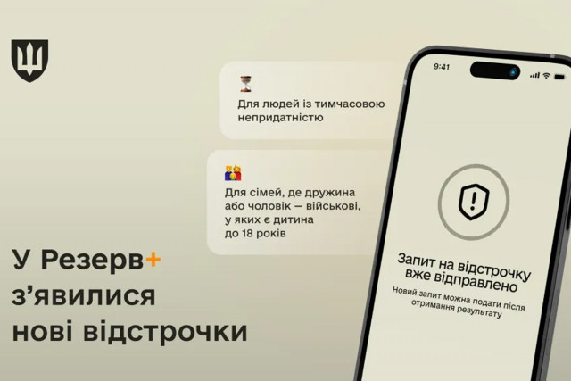 Кто еще из криворожан может оформить отсрочку в Резерв+ Кто еще из криворожан может оформить отсрочку в Резерв+