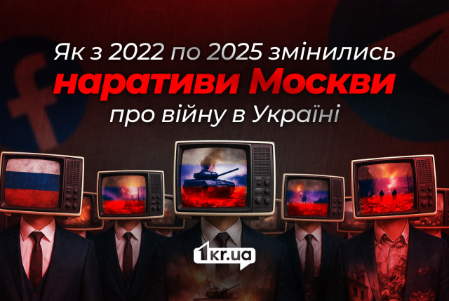 Трансформация российской дезинформации: как изменились нарративы с 2022 по 2025 год Трансформация российской дезинформации: как изменились нарративы с 2022 по 2025 год
