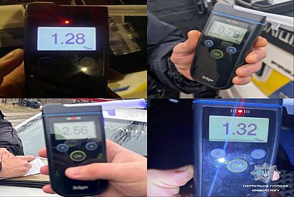 На дорогах Кривого Рога с начала года выявили 966 нетрезвых водителей