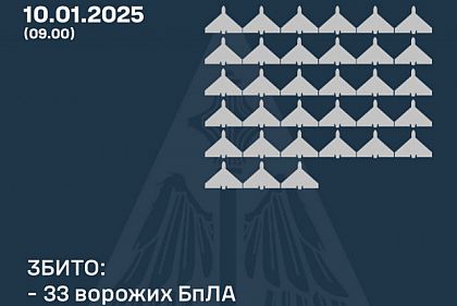 В ночь на 10 января над Украиной уничтожили 33 из 72 российских беспилотников
