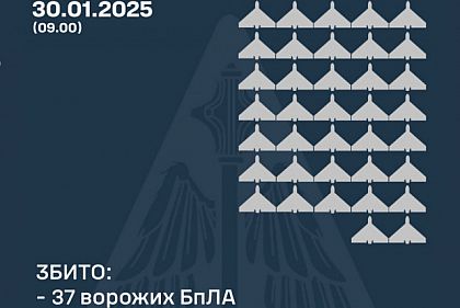 37 вражеских дронов уничтожили над Украиной в ночь на 30 января