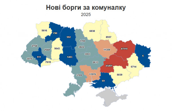 коммунальные долги украинов за 2025 год коммуналка