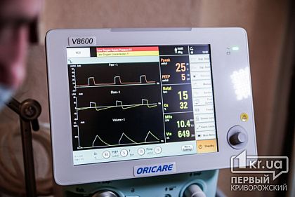 46 криворожан с COVID-19 в тяжелом состоянии