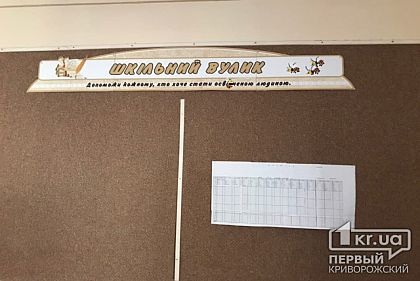 Дошкільна і початкова освіта у Кривому Розі — що і для кого зміниться