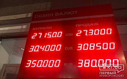 Какой курс валют 3 декабря в банках Кривого Рога