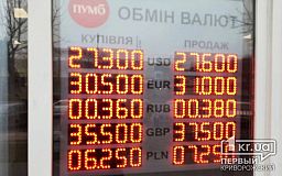 Актуальный курс валют в банках и обменниках Кривого Рога