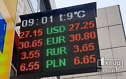 Какой курс валют 13 декабря в Кривом Роге