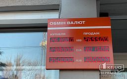 Актуальный курс валют на сегодня в банках Кривого Рога