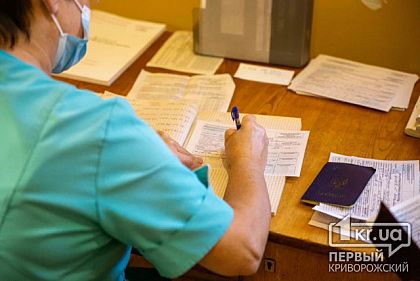 703 человека лечат коронавирус в Кривом Роге