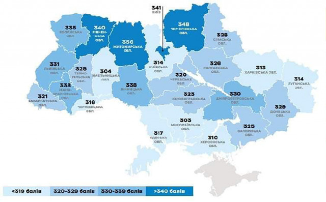Дніпропетровська область увійшла до ТОП-10 найкомфортніших для бізнесу регіонів