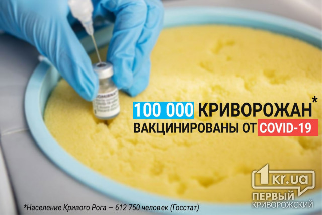 В Кривом Роге вакцинировано более 100 тысяч человек