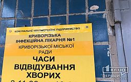 Сколько стоит лечение пациентов в инфекционной больнице Кривого Рога