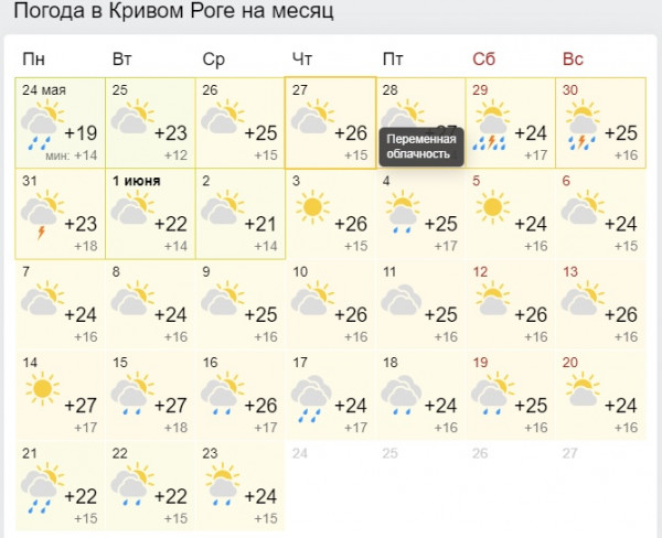 Погода тихвин на 10 гисметео точный прогноз