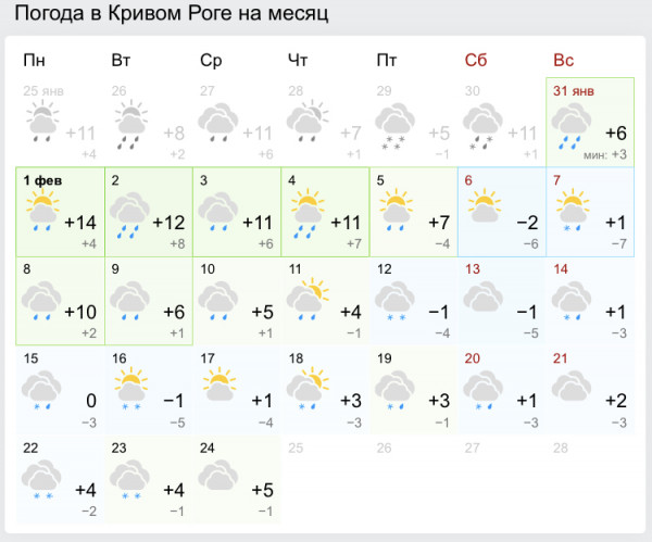 Синоптик на 10 дней. Какая погода будет 1 февраля. Погода в Одессе на 10. Погода в Одессе на 10 дней. Погода синоптик на 10 дней.