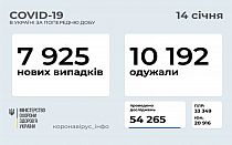 Фото новости
