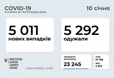 Главное фото новости