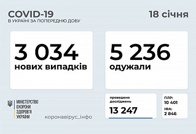 Главное фото новости