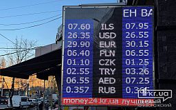 Актуальный курс валют в банках и обменниках Кривого Рога