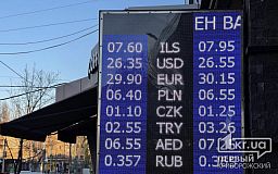 Доллар и евро продолжают расти в цене: курс валют на 29 ноября
