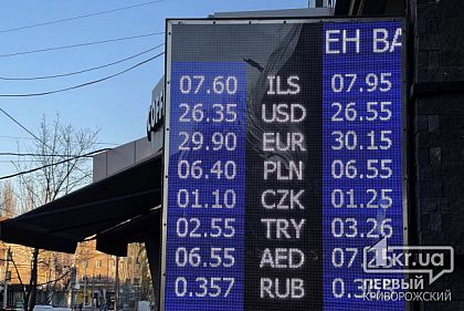 Доллар и евро продолжают расти в цене: курс валют на 29 ноября