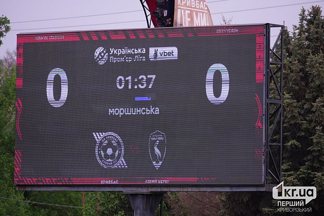 счет табло стадион горняк