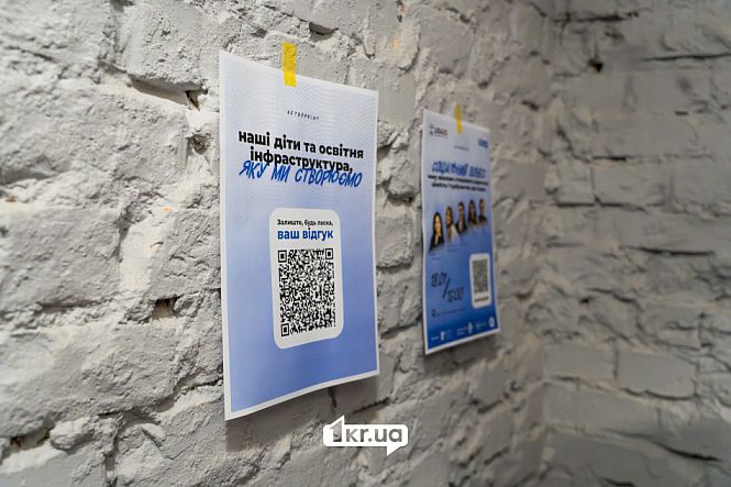 відгук куаркод на стіні