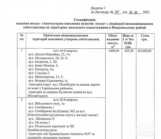 Большое фото