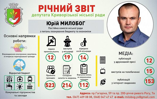 Большое фото