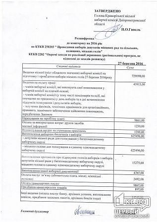 Большое фото
