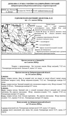 Загрузка фото